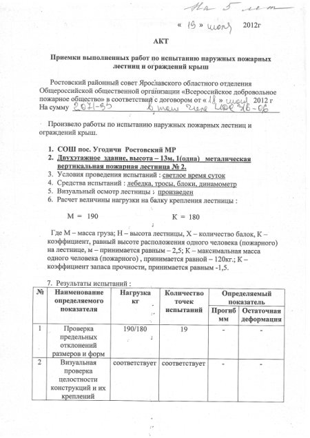 Методы обследования