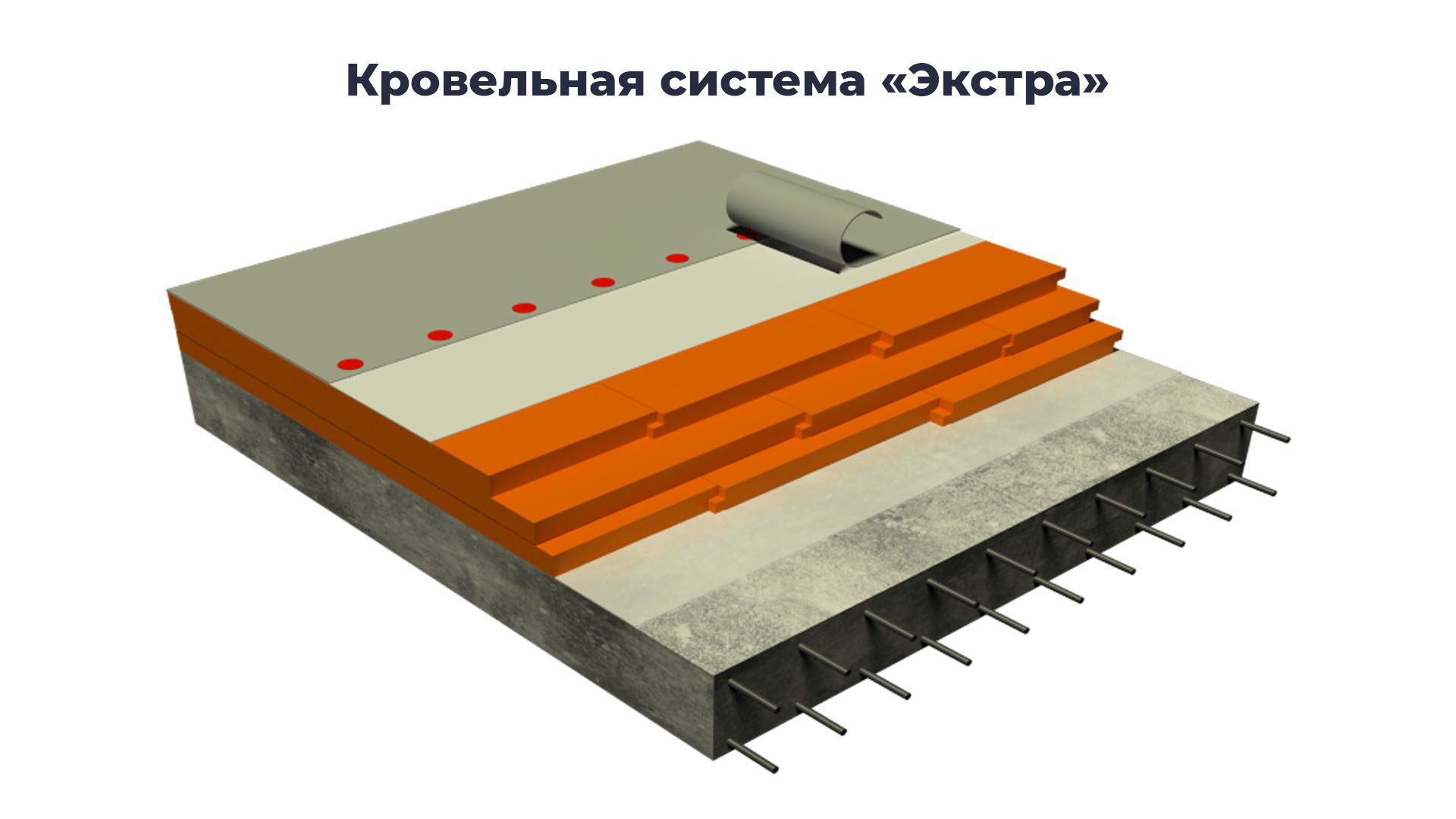 Этапы визуального осмотра поверхности кровли